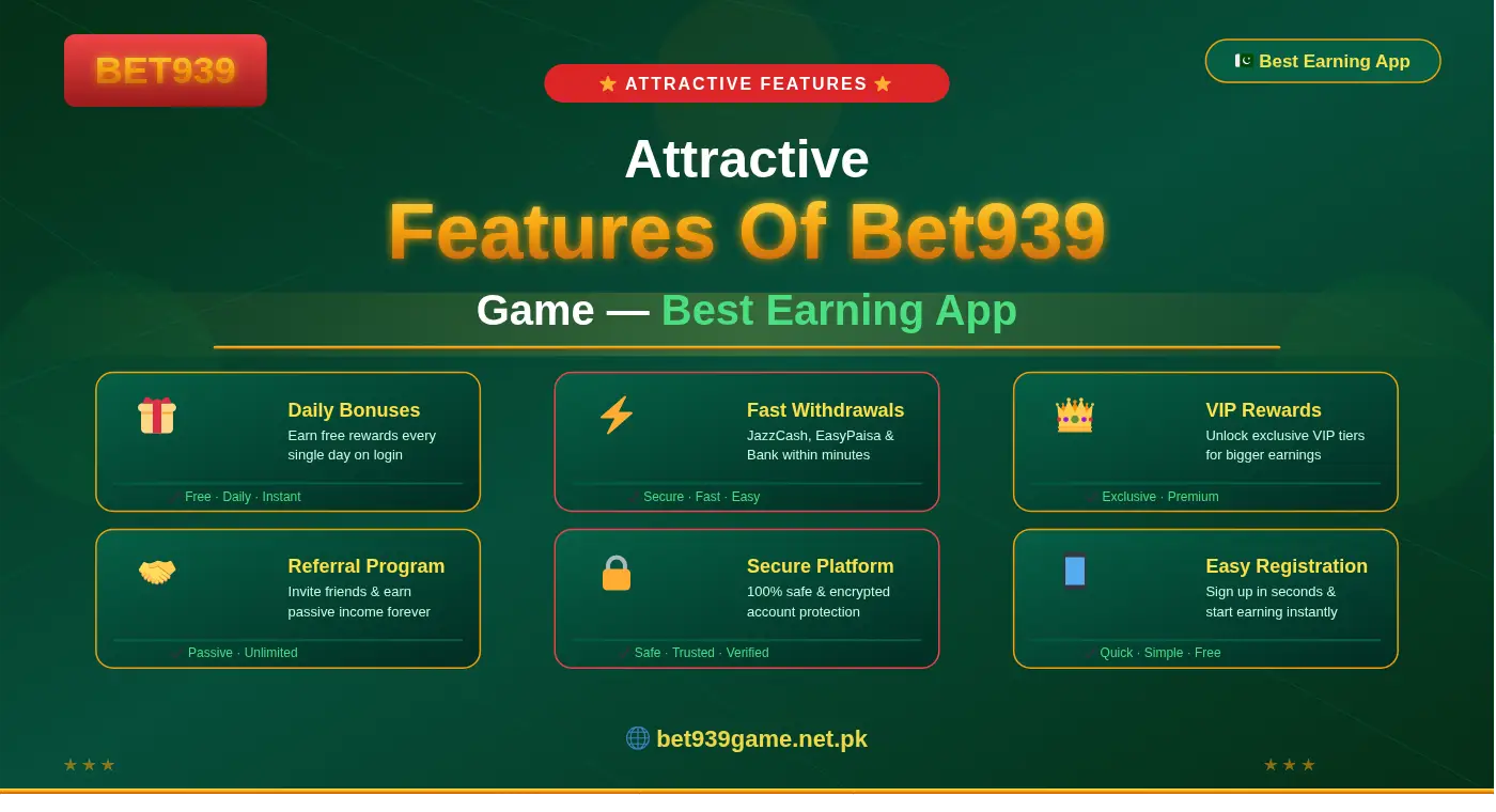 bet939 bet939 game bat939 939 game bet393 bet939 download Features Of Bet939 Game